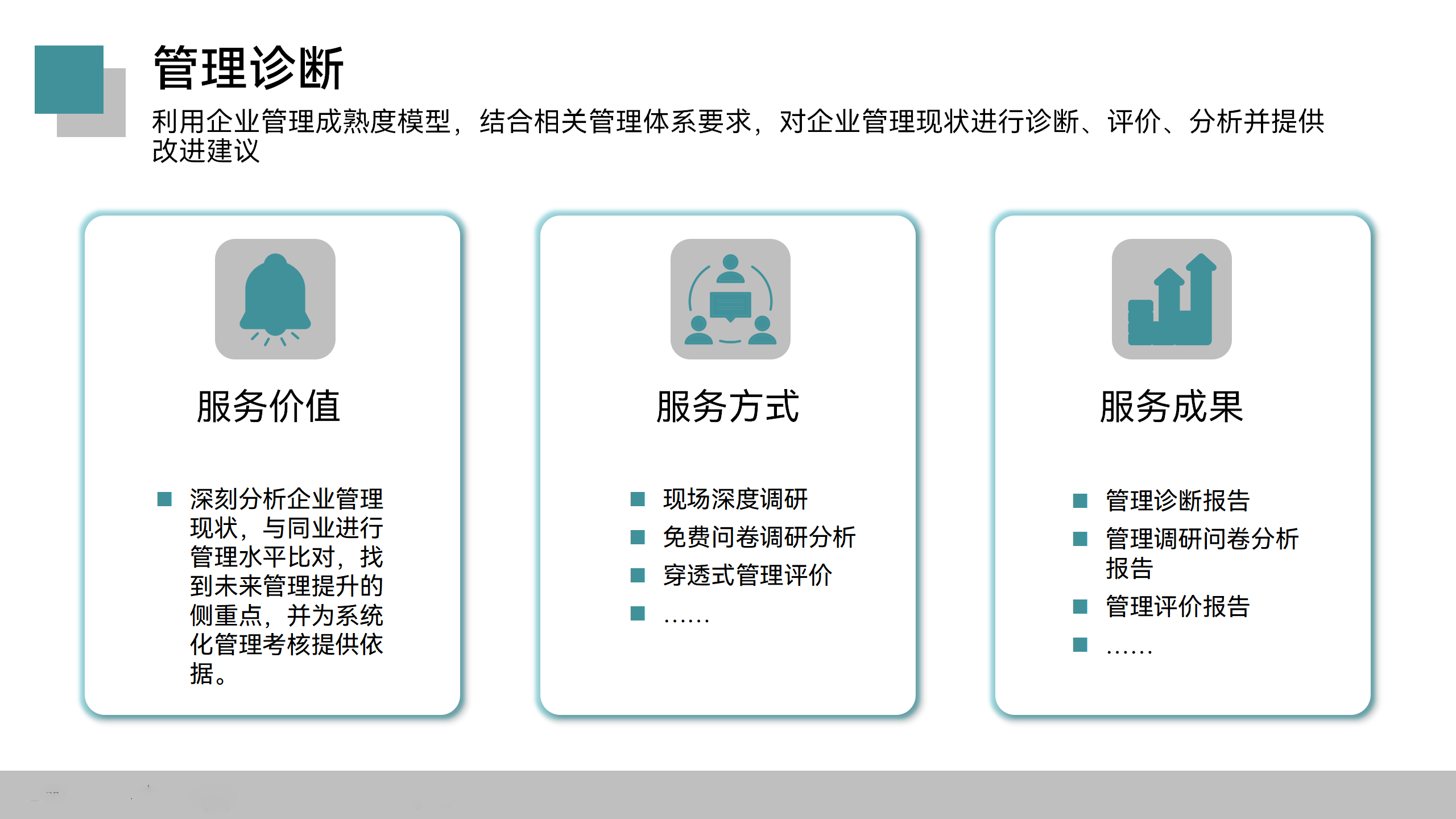 第二版—理航管理顾问服务手册20220911 - 副本_29.png